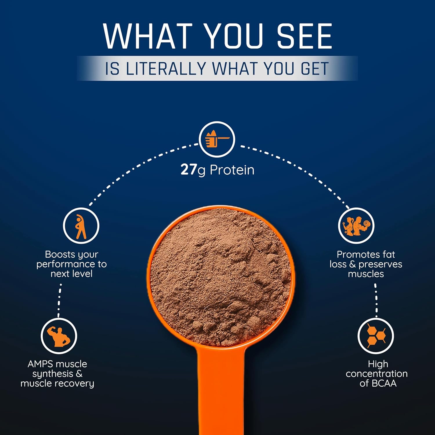 AS-IT-IS Nutrition ATOM Whey Protein 1kg | 27g protein