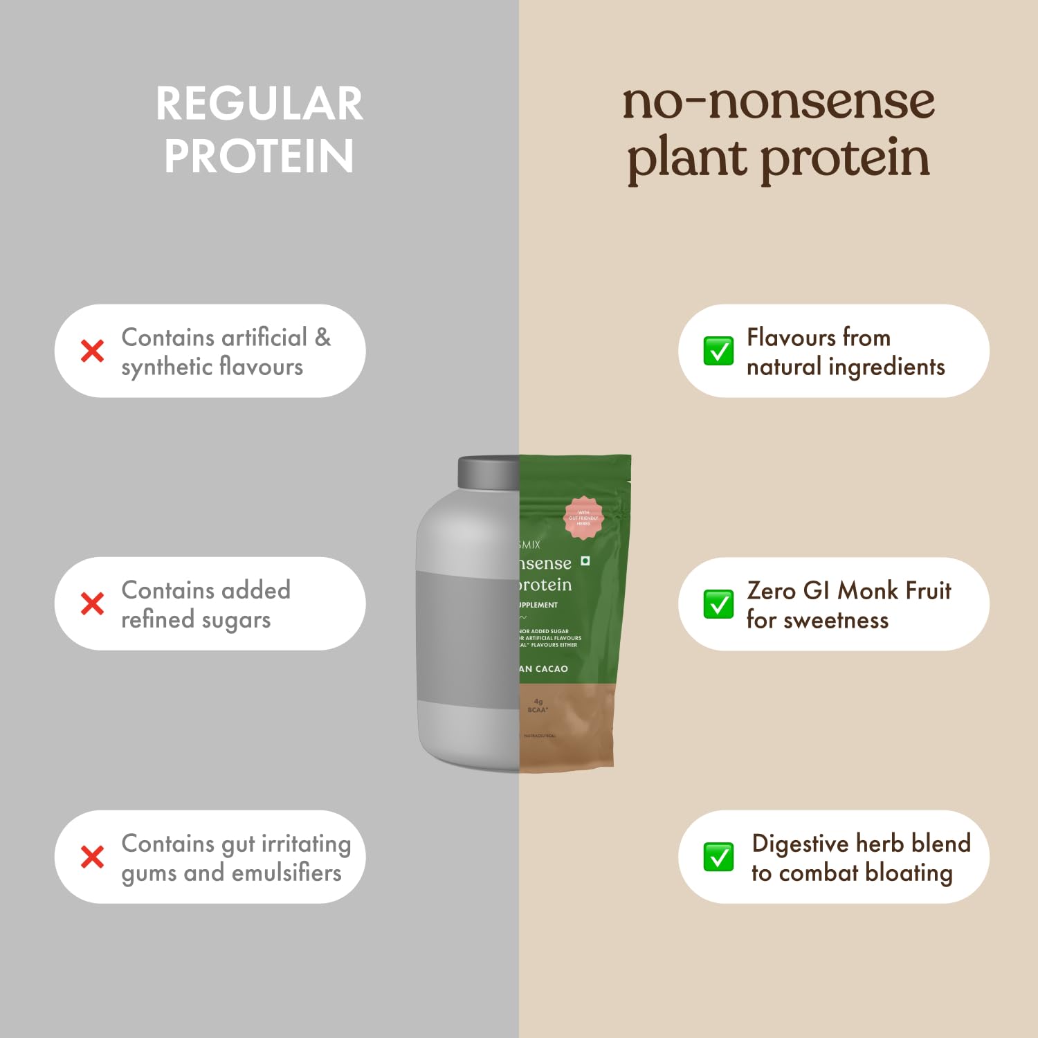 Cosmix No-Nonsense Plant Protein