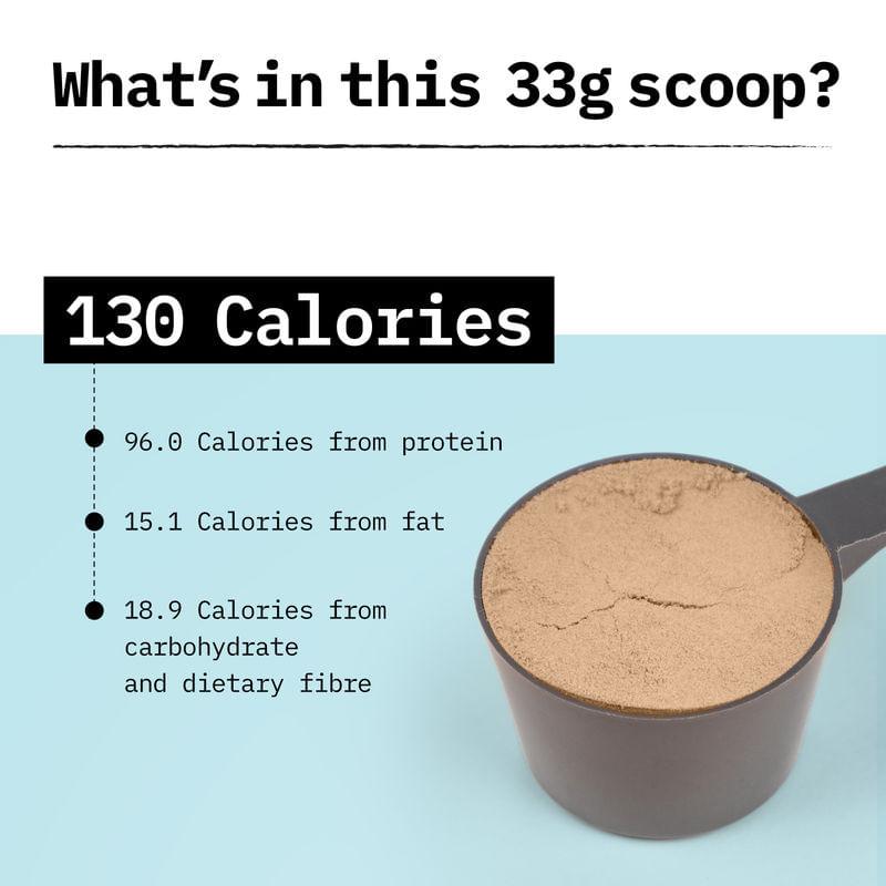 OWN Only What's Needed - Whey Protein- 2 x 500g