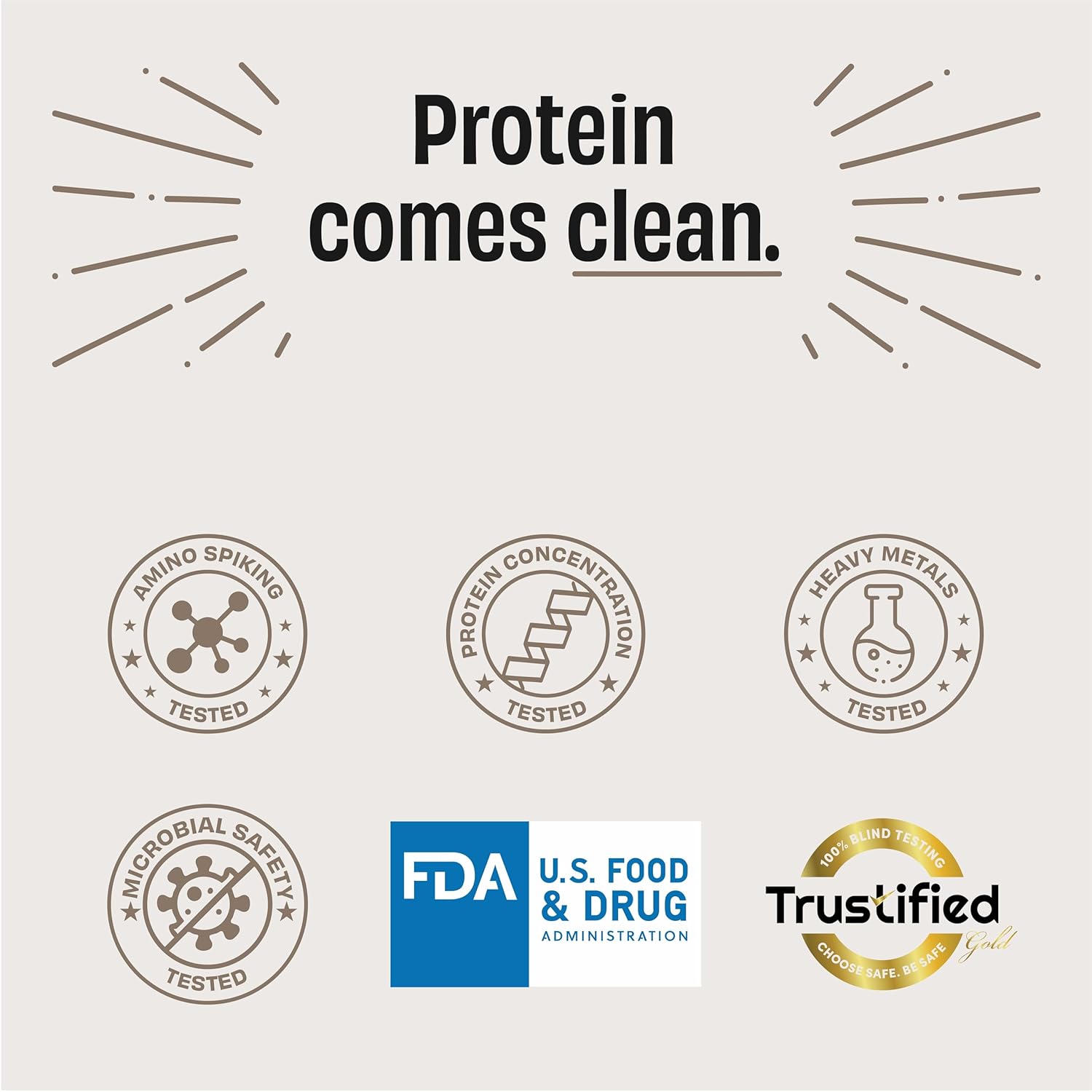 The Whole Truth Whey Protein Concentrate Unflavoured |1 kg (2.2 lbs) | 26g Protein per scoop